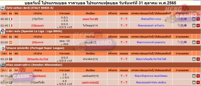 สปอร์ตพูล ทีเด็ด เด็ดจริง