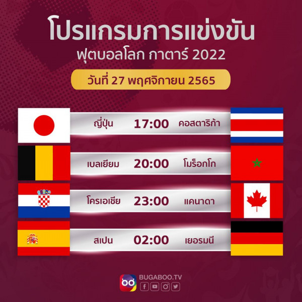 วันอาทิตย์ที่ 27 พฤศจิกายน 2565 ดู บอล สด 2022