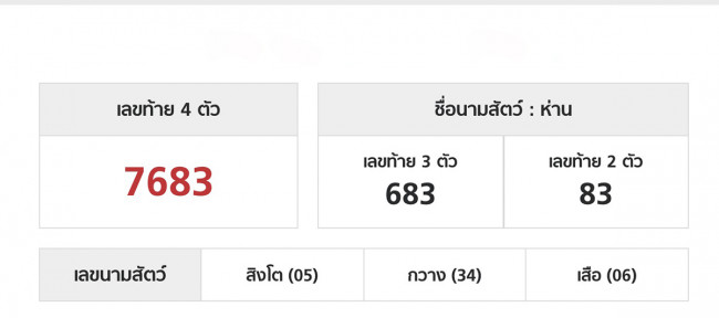 ซุปเปอร์สล็อต666-heng99casino