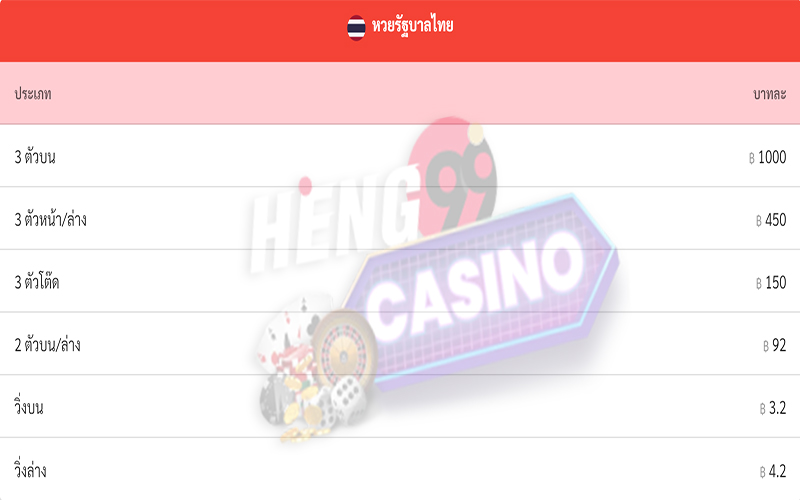 เว็บหวยออนไลน์ ถูกกฎหมาย-heng99casino