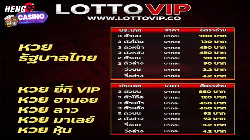 lottovip เข้าสู่ระบบล่าสุด เฮง99