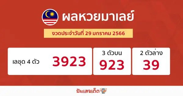 ผลของการออกรางวัล 