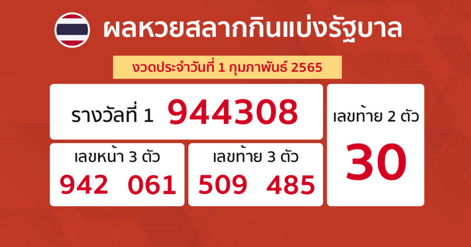 
ตรวจหวย1กันยายน2565