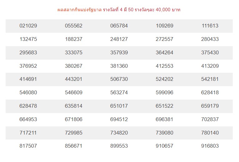  ตรวจหวย16เมษายน2565