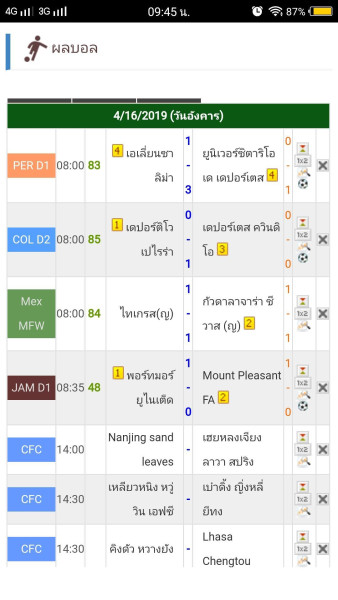 ตรวจสลิปผลบอลขั้นตอนตรวจสลิปผลบอลจากการลงทุนแทงบอลออนไลน์