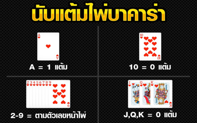 วิธีนับแต้มบาคาร่า-heng99casino.com