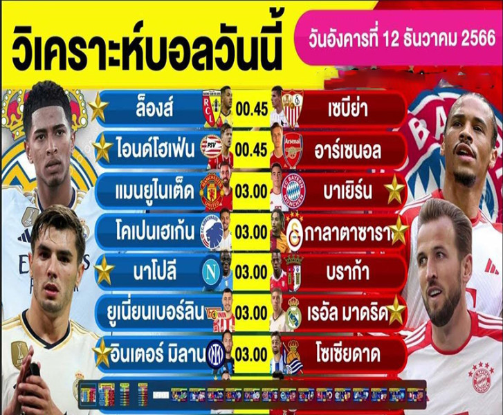 เวปวิเคราะห์บอล-"Football analysis tonight"