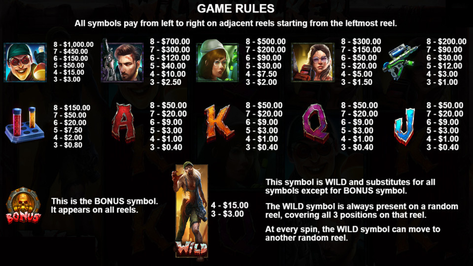 สัญลักษณ์ในเกม Wild Walker-"Symbols in the game Wild Walker"