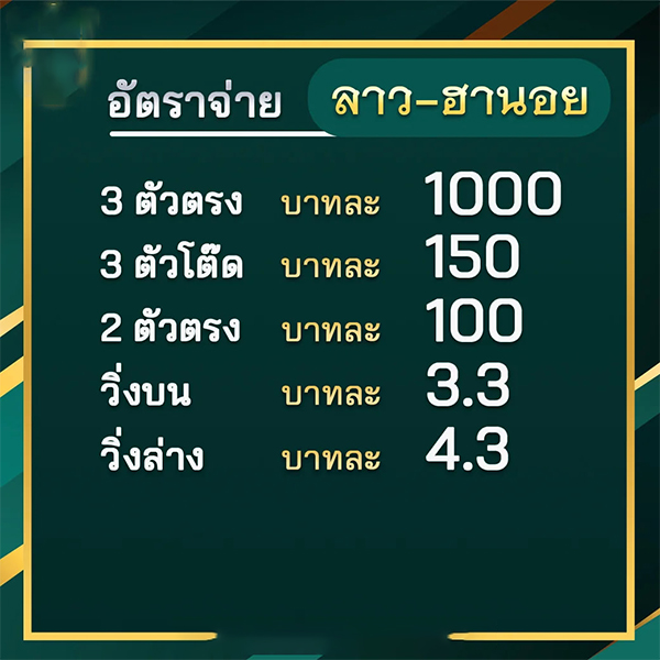 อัตราการจ่ายหวยลาวฮานอย-"Payout rates for Lao Hanoi lottery"