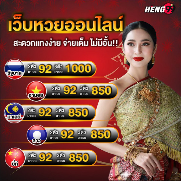 เว็บไซต์ลอตเตอรีออนไลน์ครบวงจร-"Complete online lottery website