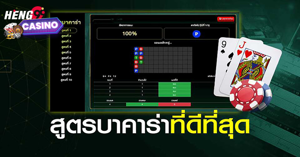 สูตรบาคาร่า แม่นยํา ที่สุด-"The most accurate baccarat formula"