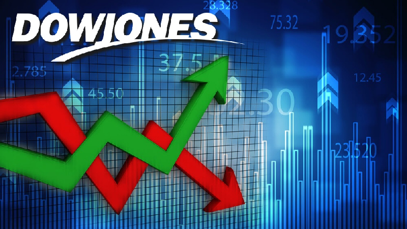 สถิติดาวโจนส์-"Dow Jones statistics"