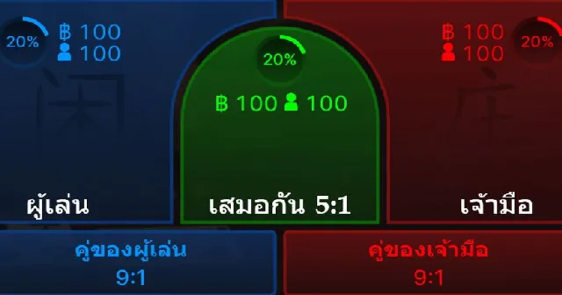 อัตราจ่ายบาคาร่าสายฟ้า-"Lightning Baccarat Payout Rate"