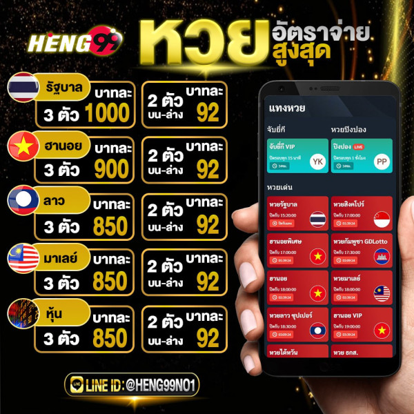 เว็บหวยจ่ายเยอะจ่ายเต็ม-"Lottery website pays a lot, pays in full"