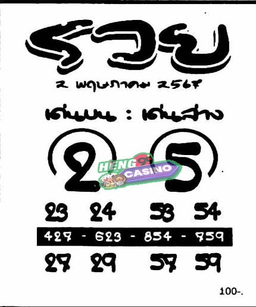 หวยรวย เลขเด่นบน-ล่าง-"Rich lottery, top-bottom prominent numbers"