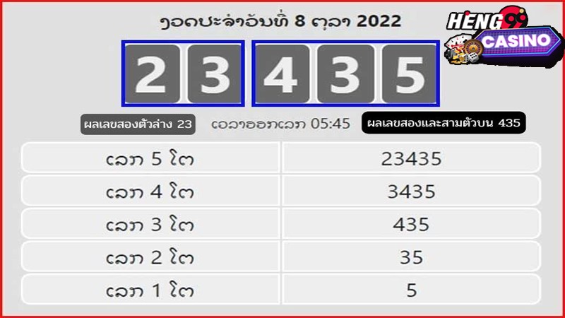 หวยลาวสันติภาพ-"Lao Peace Lottery"