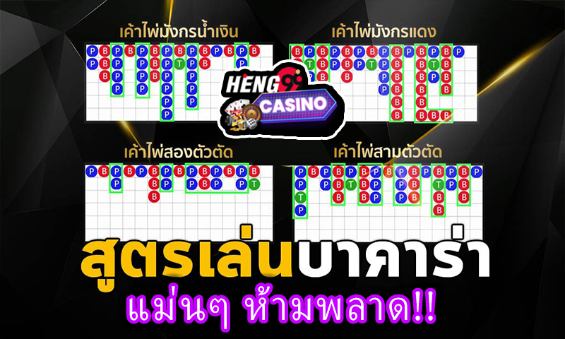 โปรแกรม คํา น วณ บา ค่า ร่า Ai -"Baccarat Ai calculation program"