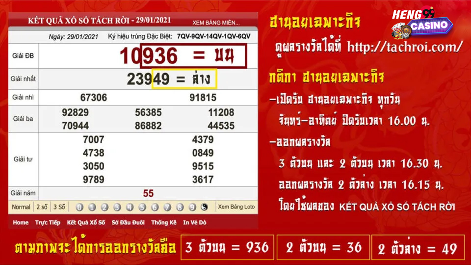 หวยฮานอยเฉาะกิจ -"Hanoi Chokit lottery"