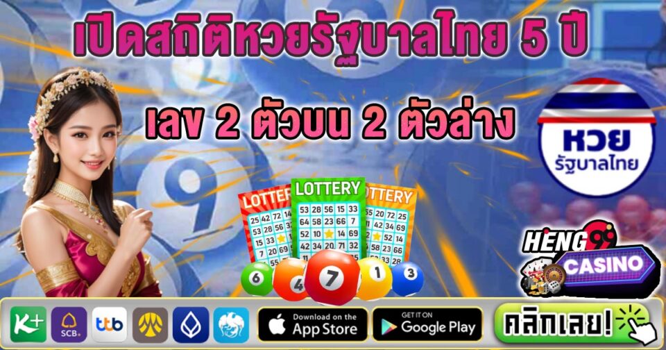 เช็คหวยรัฐบาล -"Check the government lottery"