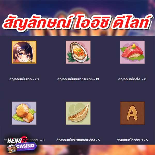 รีวิวเกมสล็อต-"Slot Game Review"